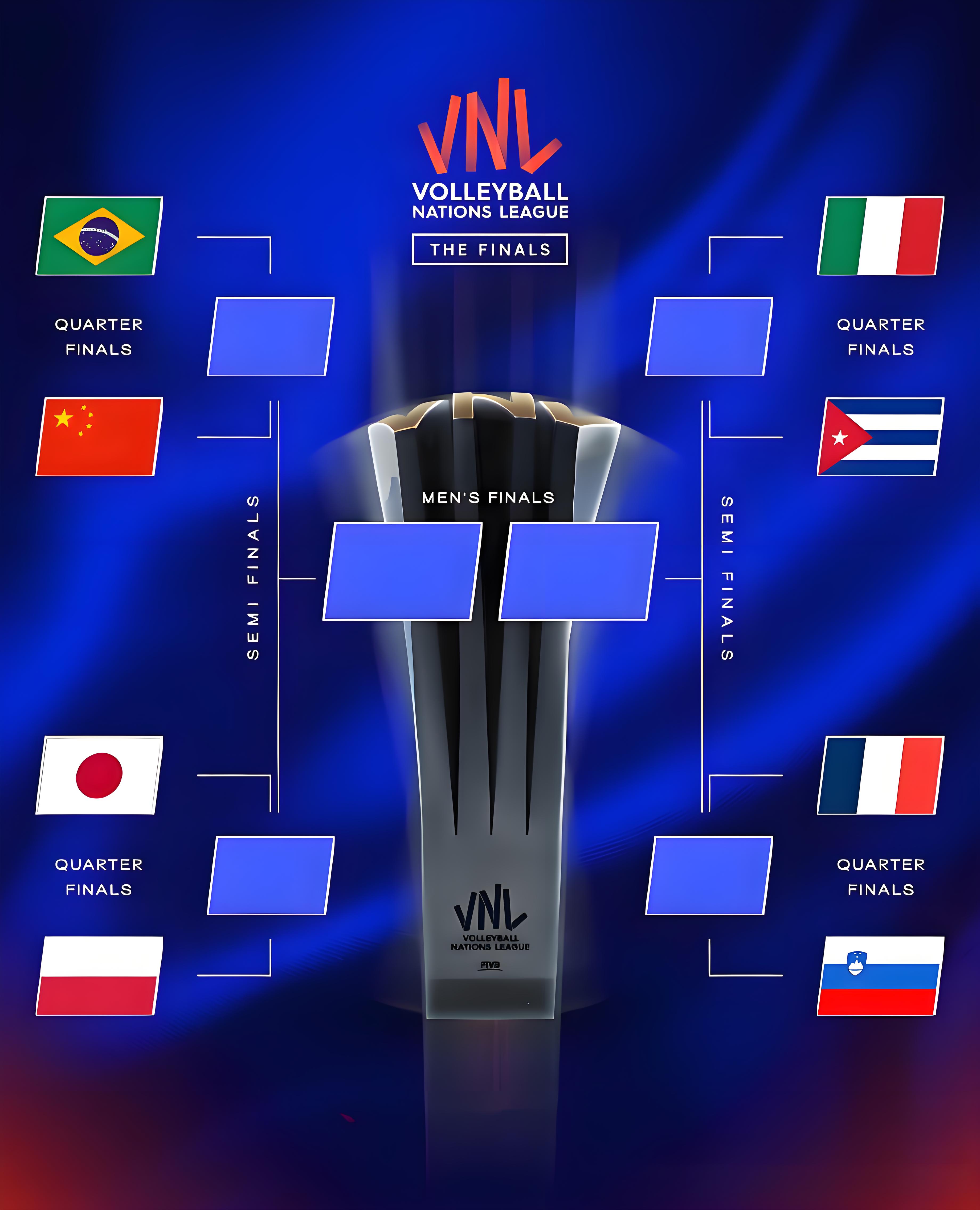 关于意大利杯赛程吃紧，浙江队转会期完成体检，震撼外界，年轻球员得到机会的信息